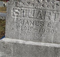 James E. Stuart James E. Stuart