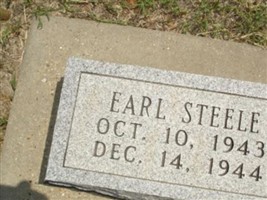 James Earl Steele James Earl Steele