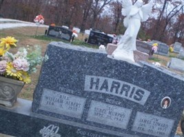 James Edward Harris