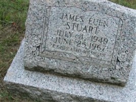 James Euen Stuart James Euen Stuart
