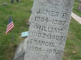 James F Devlin James F Devlin
