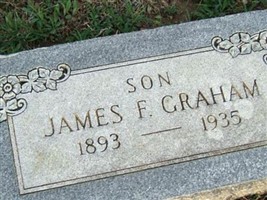 James F. Graham James F. Graham