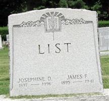 James F List James F List
