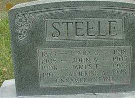 James F, Steele James F, Steele