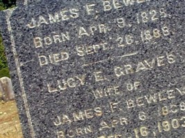 James Fenton Bewley
