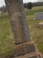 James Francis Dodds