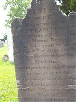 James Francis Tracy James Francis Tracy