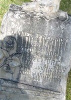 James Fredrick Sizemore James Fredrick Sizemore