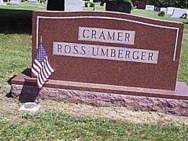 James G Cramer James G Cramer