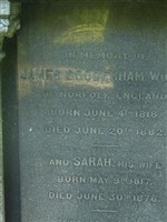 James Gooderham Worts