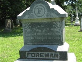James H. Foreman James H. Foreman