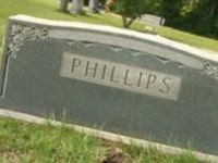 James H Phillips James H Phillips