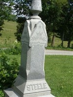 James H. Steele James H. Steele