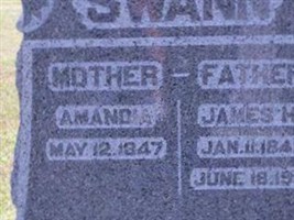 James H. Swann