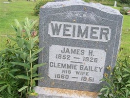 James H Weimer James H Weimer