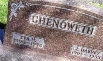 James Harvey Chenoweth James Harvey Chenoweth