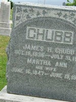 James Harvey Chubb James Harvey Chubb