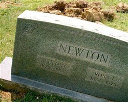 James Henry Newton James Henry Newton