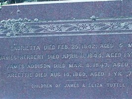 James Herbert Tuttle James Herbert Tuttle