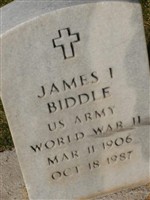 James I Biddle James I Biddle