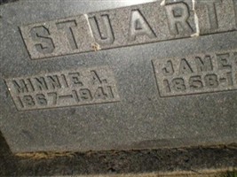 James J Stuart James J Stuart