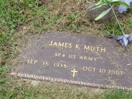 James K. Muth
