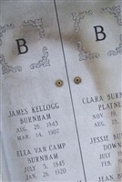 James Kellogg Burnham