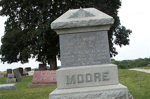 James L. Moore James L. Moore