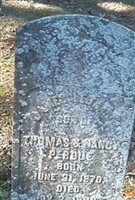 James Leonard Perdue James Leonard Perdue