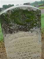 James Lindsey