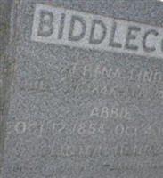 James Linus Biddlecom