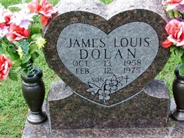 James Louis Dolan James Louis Dolan