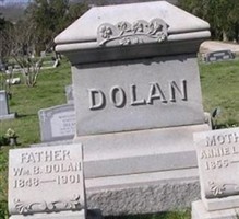 James M. Dolan James M. Dolan