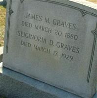 James M. Graves