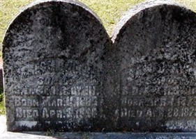 James M Gwin James M Gwin