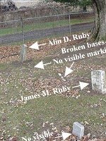 James M. Ruby James M. Ruby