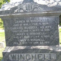James M. Winchell