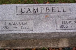 James Malcom Campbell James Malcom Campbell