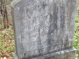 James Monroe Rigney James Monroe Rigney