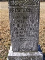 James Mountjoy
