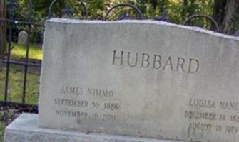 James Nimmo Hubbard