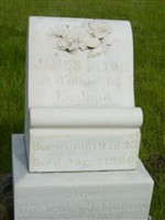 James Nixon James Nixon