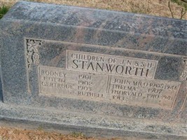 James Nutter Stanworth