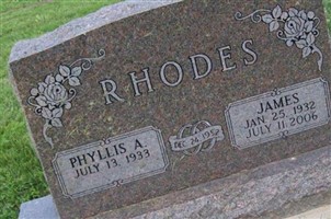 James O Rhodes James O Rhodes