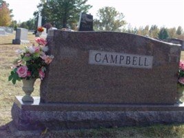 James Otho Campbell