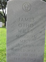 James Otho Wiley