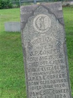 James P. Confer