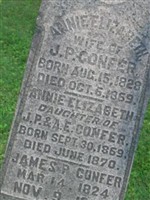 James P. Confer