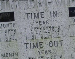 James P "Jim" Crevier James P "Jim" Crevier