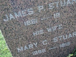 James P. Stuart James P. Stuart
